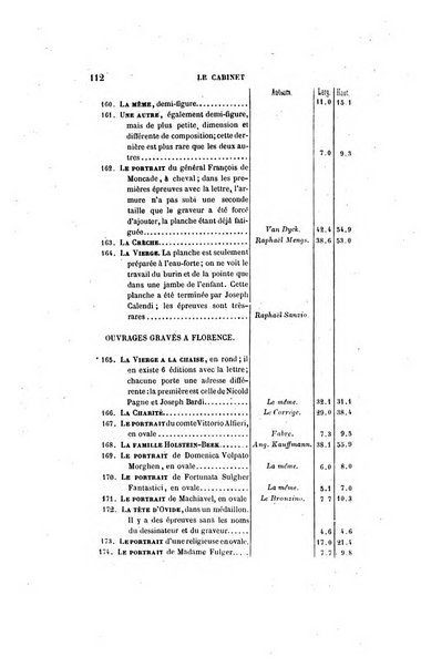 Le cabinet de l'amateur et de l'antiquaire revue des tableaux et des estampes anciennes, des objets d'art, d'antiquite et de curiosite