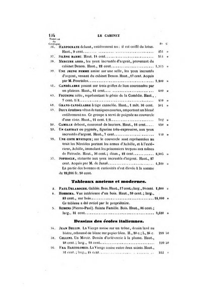 Le cabinet de l'amateur et de l'antiquaire revue des tableaux et des estampes anciennes, des objets d'art, d'antiquite et de curiosite