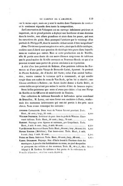 Le cabinet de l'amateur et de l'antiquaire revue des tableaux et des estampes anciennes, des objets d'art, d'antiquite et de curiosite