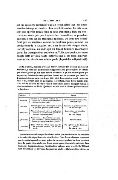 Le cabinet de l'amateur et de l'antiquaire revue des tableaux et des estampes anciennes, des objets d'art, d'antiquite et de curiosite