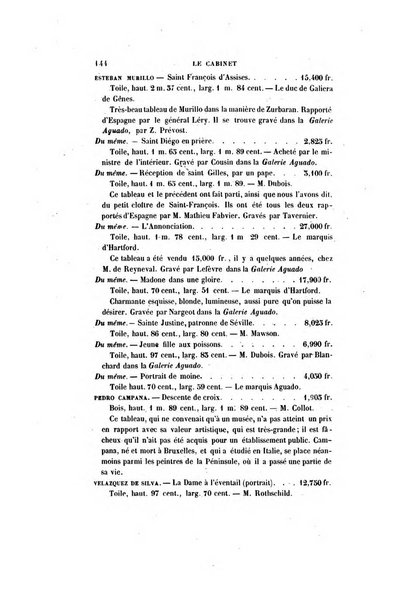 Le cabinet de l'amateur et de l'antiquaire revue des tableaux et des estampes anciennes, des objets d'art, d'antiquite et de curiosite