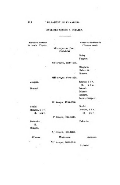 Le cabinet de l'amateur et de l'antiquaire revue des tableaux et des estampes anciennes, des objets d'art, d'antiquite et de curiosite