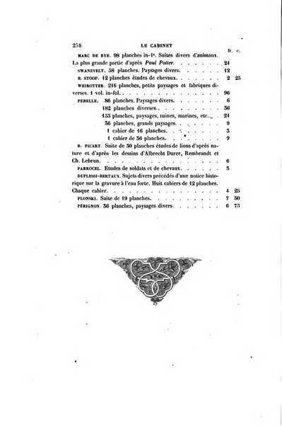 Le cabinet de l'amateur et de l'antiquaire revue des tableaux et des estampes anciennes, des objets d'art, d'antiquite et de curiosite