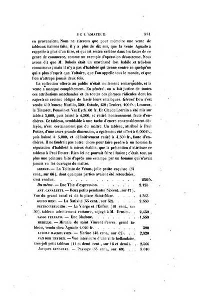 Le cabinet de l'amateur et de l'antiquaire revue des tableaux et des estampes anciennes, des objets d'art, d'antiquite et de curiosite