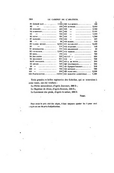 Le cabinet de l'amateur et de l'antiquaire revue des tableaux et des estampes anciennes, des objets d'art, d'antiquite et de curiosite