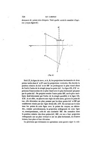 Le cabinet de l'amateur et de l'antiquaire revue des tableaux et des estampes anciennes, des objets d'art, d'antiquite et de curiosite