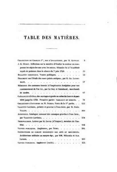 Le cabinet de l'amateur et de l'antiquaire revue des tableaux et des estampes anciennes, des objets d'art, d'antiquite et de curiosite