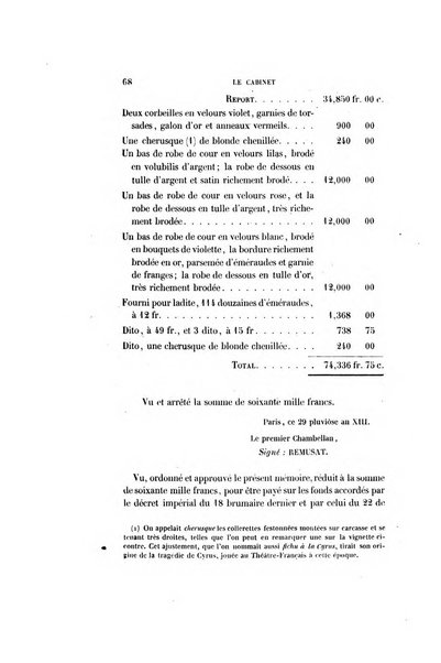 Le cabinet de l'amateur et de l'antiquaire revue des tableaux et des estampes anciennes, des objets d'art, d'antiquite et de curiosite