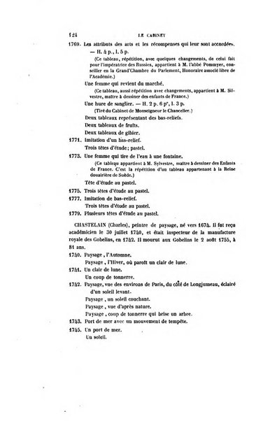 Le cabinet de l'amateur et de l'antiquaire revue des tableaux et des estampes anciennes, des objets d'art, d'antiquite et de curiosite