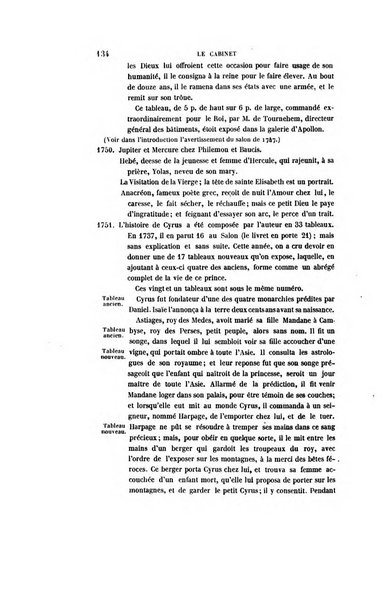 Le cabinet de l'amateur et de l'antiquaire revue des tableaux et des estampes anciennes, des objets d'art, d'antiquite et de curiosite