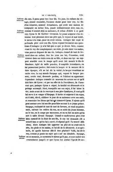 Le cabinet de l'amateur et de l'antiquaire revue des tableaux et des estampes anciennes, des objets d'art, d'antiquite et de curiosite