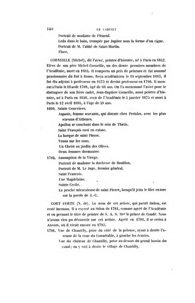 Le cabinet de l'amateur et de l'antiquaire revue des tableaux et des estampes anciennes, des objets d'art, d'antiquite et de curiosite