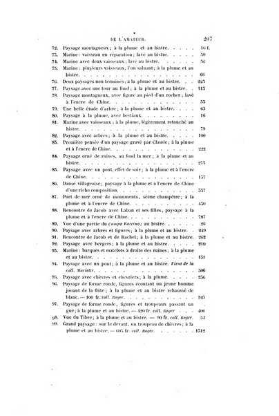 Le cabinet de l'amateur et de l'antiquaire revue des tableaux et des estampes anciennes, des objets d'art, d'antiquite et de curiosite