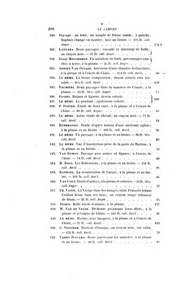 Le cabinet de l'amateur et de l'antiquaire revue des tableaux et des estampes anciennes, des objets d'art, d'antiquite et de curiosite