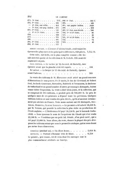 Le cabinet de l'amateur et de l'antiquaire revue des tableaux et des estampes anciennes, des objets d'art, d'antiquite et de curiosite