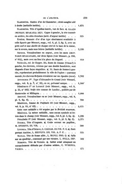 Le cabinet de l'amateur et de l'antiquaire revue des tableaux et des estampes anciennes, des objets d'art, d'antiquite et de curiosite