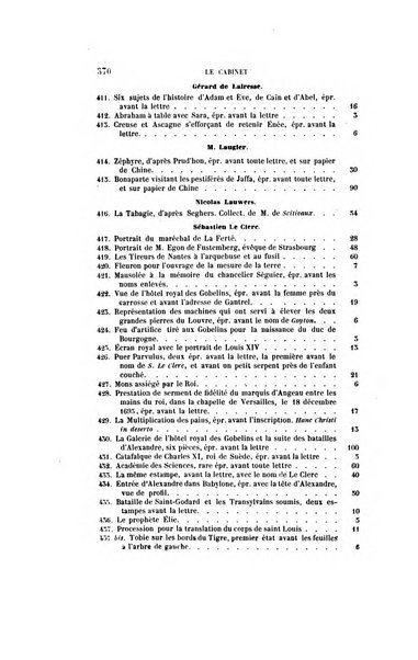 Le cabinet de l'amateur et de l'antiquaire revue des tableaux et des estampes anciennes, des objets d'art, d'antiquite et de curiosite