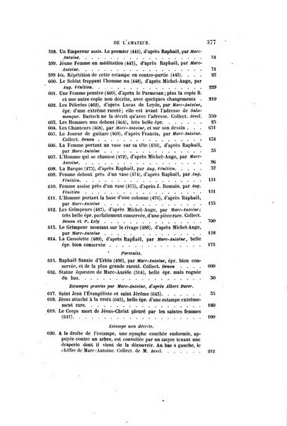 Le cabinet de l'amateur et de l'antiquaire revue des tableaux et des estampes anciennes, des objets d'art, d'antiquite et de curiosite