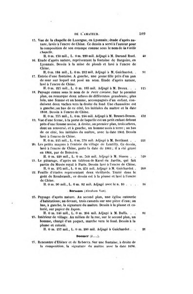 Le cabinet de l'amateur et de l'antiquaire revue des tableaux et des estampes anciennes, des objets d'art, d'antiquite et de curiosite