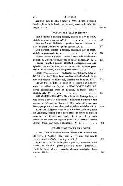 Le cabinet de l'amateur et de l'antiquaire revue des tableaux et des estampes anciennes, des objets d'art, d'antiquite et de curiosite