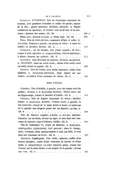 Le cabinet de l'amateur et de l'antiquaire revue des tableaux et des estampes anciennes, des objets d'art, d'antiquite et de curiosite