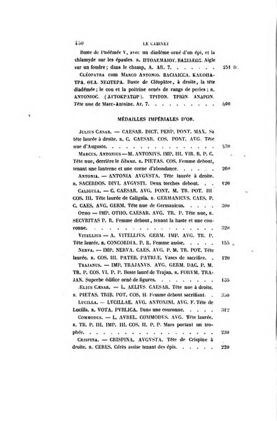 Le cabinet de l'amateur et de l'antiquaire revue des tableaux et des estampes anciennes, des objets d'art, d'antiquite et de curiosite