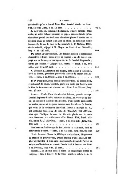 Le cabinet de l'amateur et de l'antiquaire revue des tableaux et des estampes anciennes, des objets d'art, d'antiquite et de curiosite