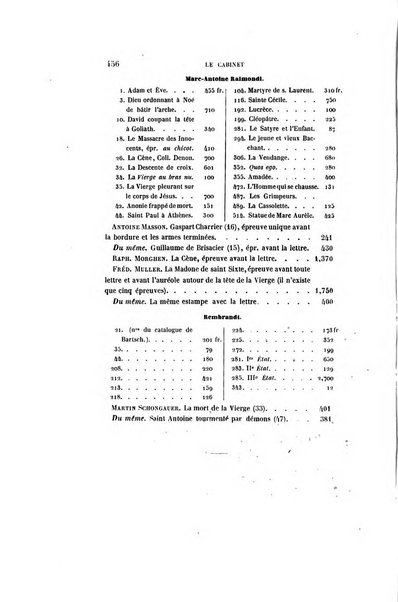 Le cabinet de l'amateur et de l'antiquaire revue des tableaux et des estampes anciennes, des objets d'art, d'antiquite et de curiosite