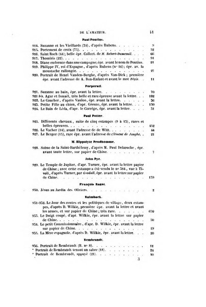 Le cabinet de l'amateur et de l'antiquaire revue des tableaux et des estampes anciennes, des objets d'art, d'antiquite et de curiosite