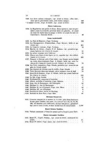 Le cabinet de l'amateur et de l'antiquaire revue des tableaux et des estampes anciennes, des objets d'art, d'antiquite et de curiosite