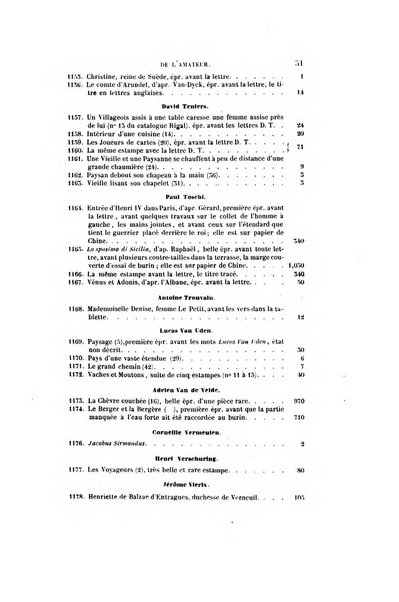 Le cabinet de l'amateur et de l'antiquaire revue des tableaux et des estampes anciennes, des objets d'art, d'antiquite et de curiosite