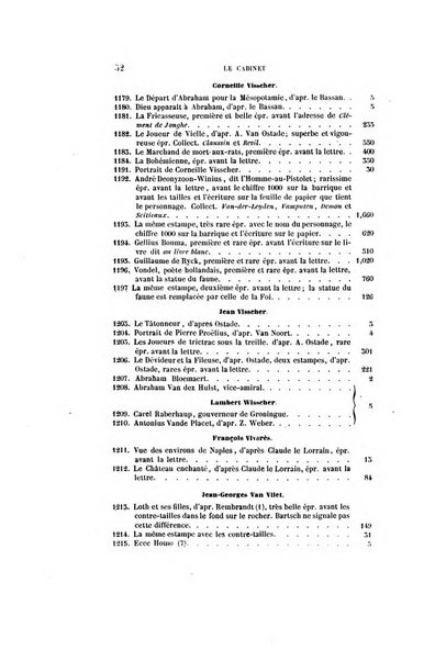 Le cabinet de l'amateur et de l'antiquaire revue des tableaux et des estampes anciennes, des objets d'art, d'antiquite et de curiosite