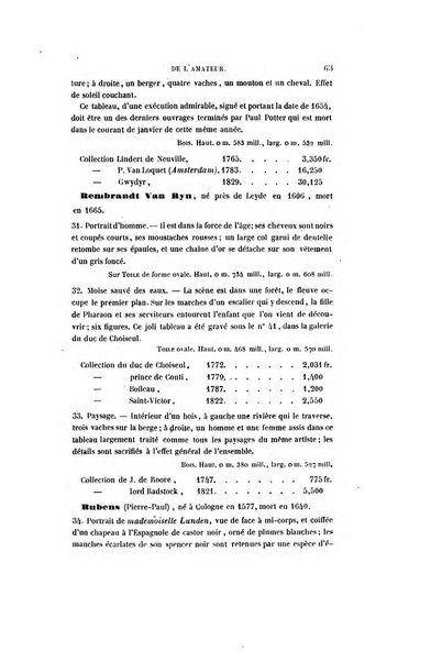 Le cabinet de l'amateur et de l'antiquaire revue des tableaux et des estampes anciennes, des objets d'art, d'antiquite et de curiosite