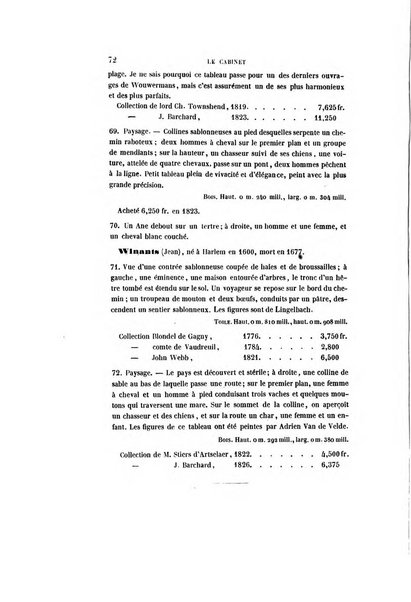 Le cabinet de l'amateur et de l'antiquaire revue des tableaux et des estampes anciennes, des objets d'art, d'antiquite et de curiosite