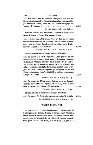 Le cabinet de l'amateur et de l'antiquaire revue des tableaux et des estampes anciennes, des objets d'art, d'antiquite et de curiosite