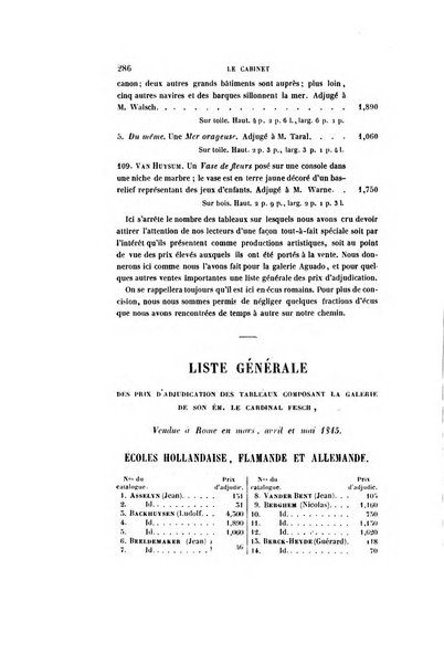 Le cabinet de l'amateur et de l'antiquaire revue des tableaux et des estampes anciennes, des objets d'art, d'antiquite et de curiosite