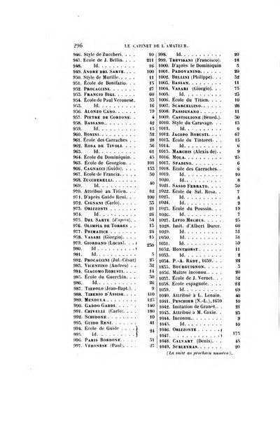 Le cabinet de l'amateur et de l'antiquaire revue des tableaux et des estampes anciennes, des objets d'art, d'antiquite et de curiosite