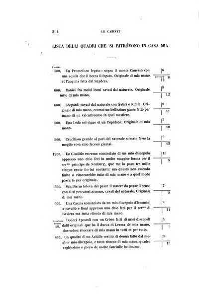 Le cabinet de l'amateur et de l'antiquaire revue des tableaux et des estampes anciennes, des objets d'art, d'antiquite et de curiosite