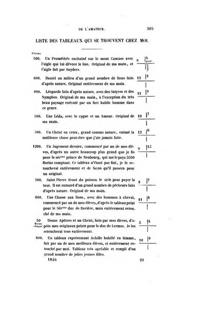 Le cabinet de l'amateur et de l'antiquaire revue des tableaux et des estampes anciennes, des objets d'art, d'antiquite et de curiosite