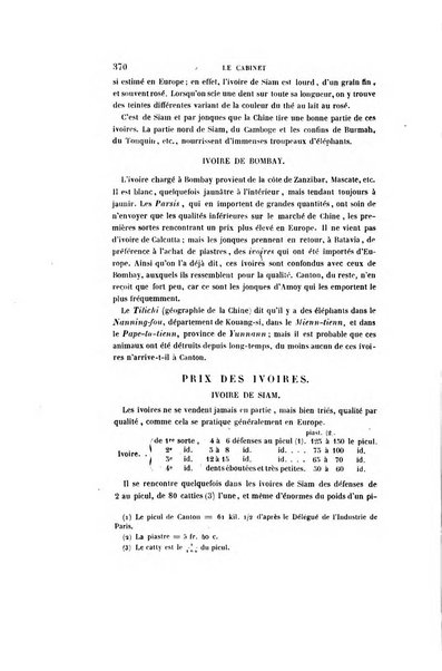 Le cabinet de l'amateur et de l'antiquaire revue des tableaux et des estampes anciennes, des objets d'art, d'antiquite et de curiosite