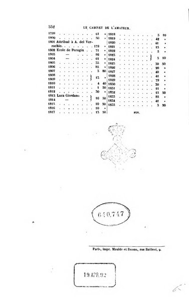 Le cabinet de l'amateur et de l'antiquaire revue des tableaux et des estampes anciennes, des objets d'art, d'antiquite et de curiosite