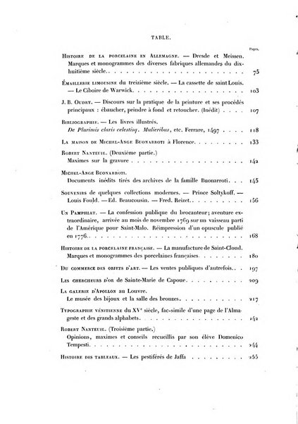 Le cabinet de l'amateur et de l'antiquaire revue des tableaux et des estampes anciennes, des objets d'art, d'antiquite et de curiosite