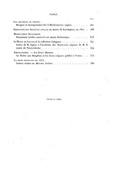 Le cabinet de l'amateur et de l'antiquaire revue des tableaux et des estampes anciennes, des objets d'art, d'antiquite et de curiosite