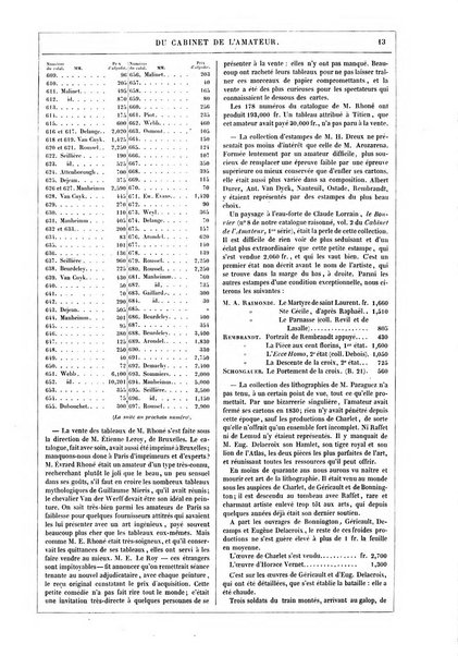 Le cabinet de l'amateur et de l'antiquaire revue des tableaux et des estampes anciennes, des objets d'art, d'antiquite et de curiosite