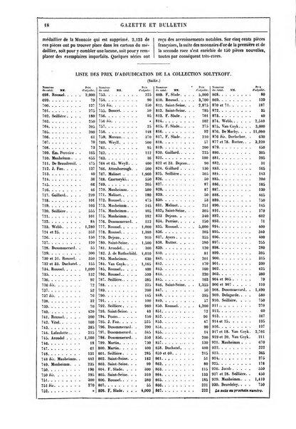 Le cabinet de l'amateur et de l'antiquaire revue des tableaux et des estampes anciennes, des objets d'art, d'antiquite et de curiosite