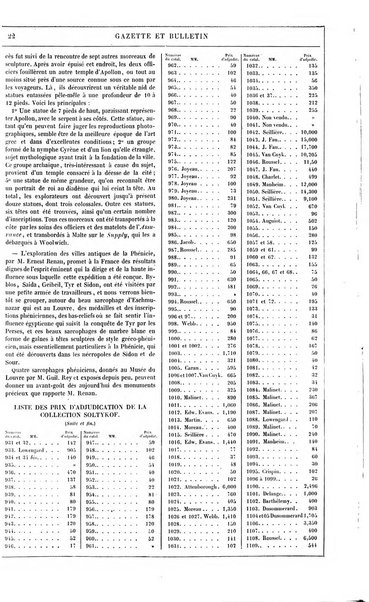 Le cabinet de l'amateur et de l'antiquaire revue des tableaux et des estampes anciennes, des objets d'art, d'antiquite et de curiosite