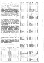 giornale/RMR0014414/1861-1862/unico/00000412