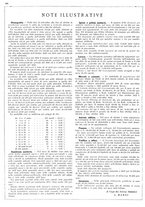 giornale/RMR0014494/1932/unico/00000328