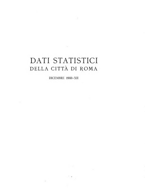 Dati statistici della citta di Roma