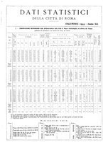 giornale/RMR0014494/1933/unico/00000373